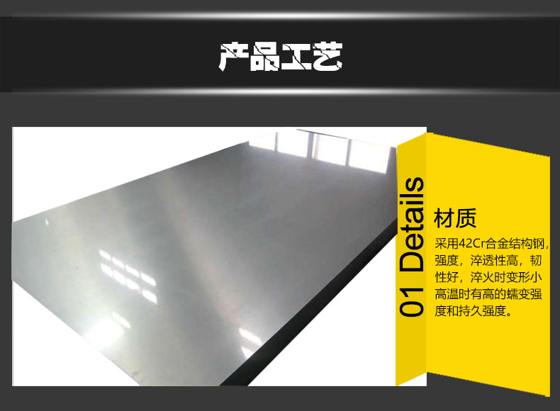 重載扁導軌G40-G110