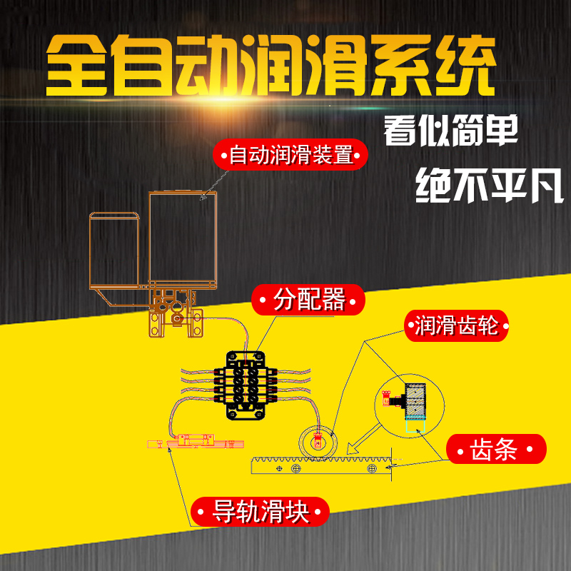 集成潤滑系統-790