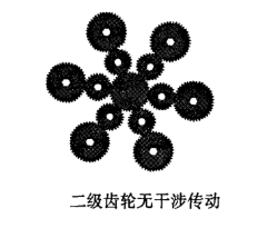 二級(jí)齒輪無(wú)干涉?zhèn)鲃?dòng)